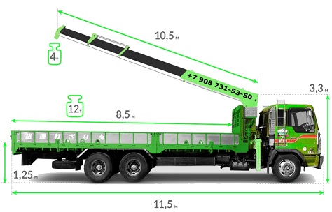 HINO Profia Long 1.jpg