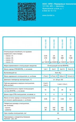 Огнетушители Bontel. Хар.2.jpg (101.89 КБ) 16887 просмотров Огнетушители Bontel. Хар.2.jpg